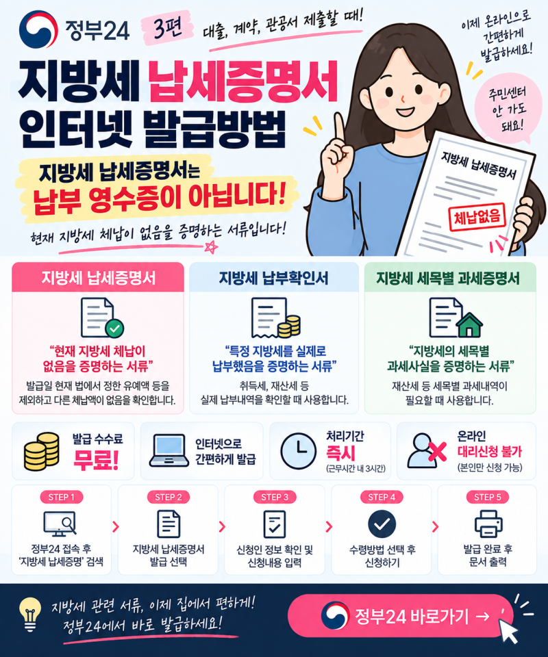 정부24 지방세 납세증명서 발급 #3 [상세내용캡쳐]