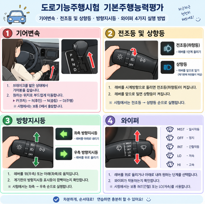 면허따기 꿀팁& 정보 1. 필기시험, 장내기능시험