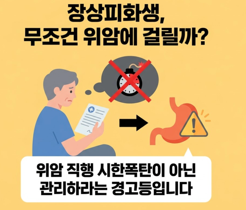 장상피화생 위암 발전 확률, "정말 암이될까?