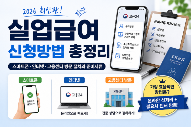 [실업급여] 2026 실업급여 신청방법 총정리｜스마트폰·인터넷·고용센터 방문 절차와 준비서....