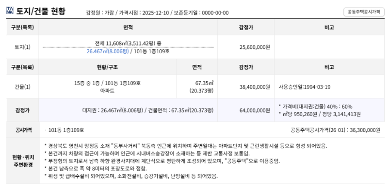 영천 청호아파트 경매 2회 유찰 3천만원대 2025타경9870 권리분석 사진 5