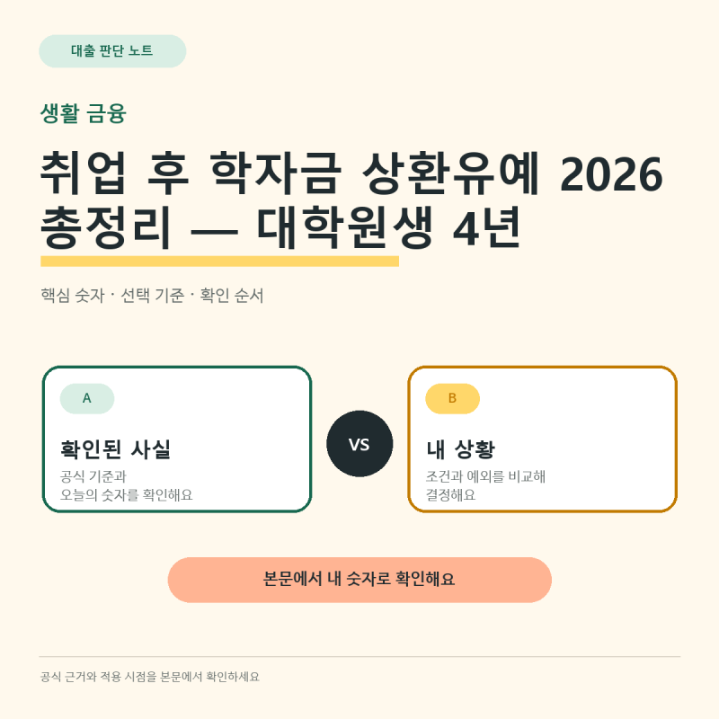 취업 후 학자금 상환유예 2026 총정리 — 대학원생 4년