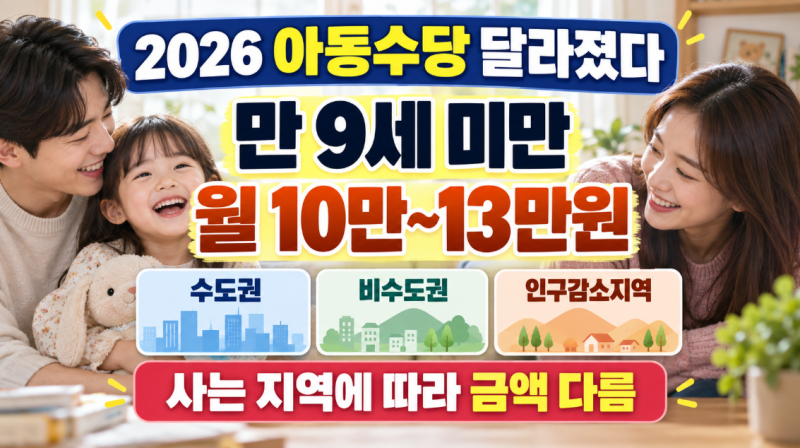 2026 아동수당 총정리｜몇 살까지? 월 10만원보다 더 받는 지역은?