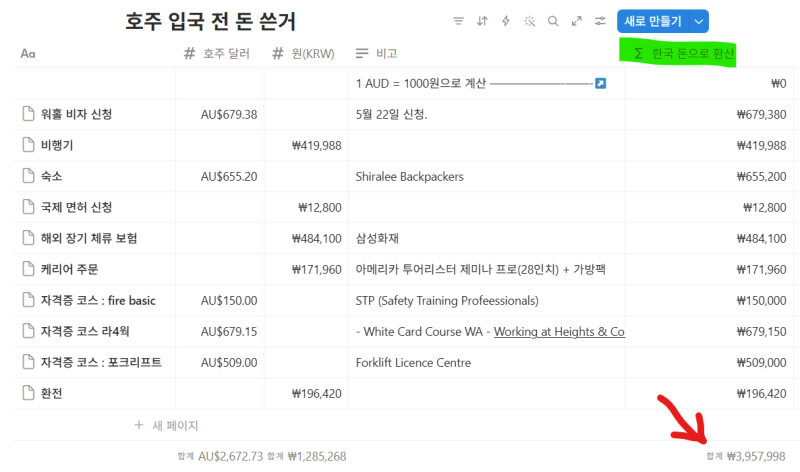 호주 워홀 신청 ~ 출국 전 준비 + 총 비용 (2026년 ver)