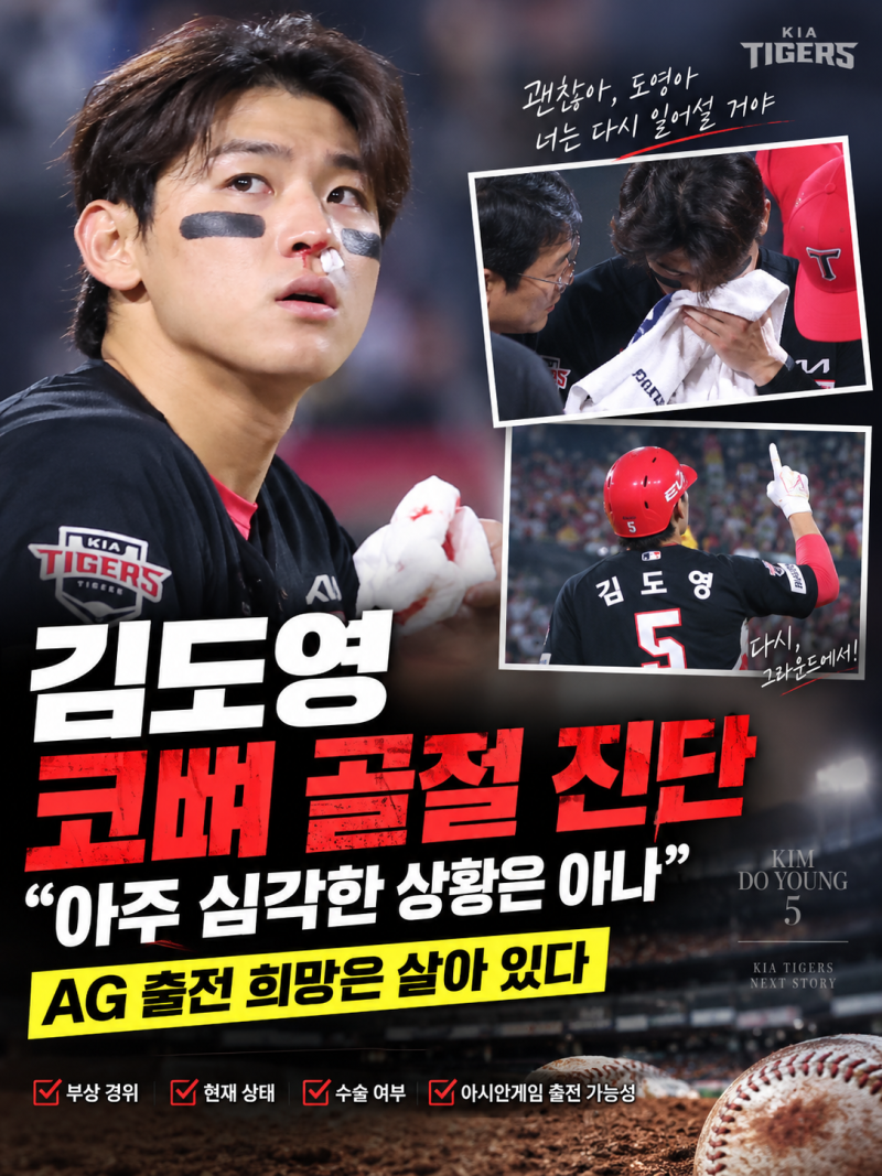 김도영 얼굴에 148km 타구 강타…코뼈 골절에도 AG 출전 희망 남았다