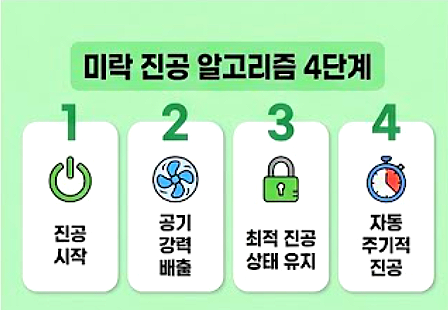 쌀 보관 고민 해결해 준 진공쌀통 추천 제품 및 실제 사용 후기