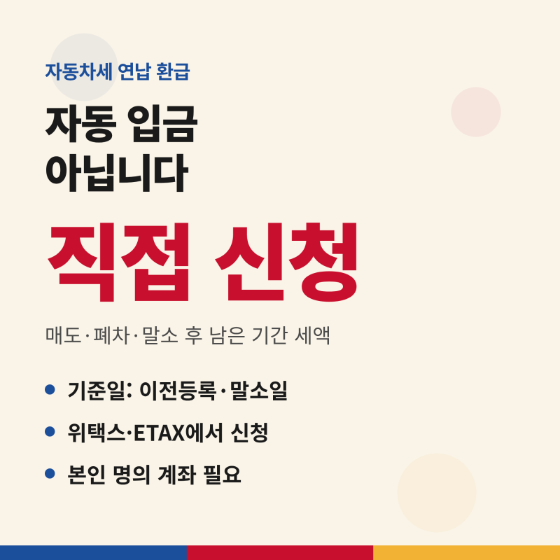 자동차세 연납 환급 방법 위택스 ETAX 신청 총정리 2026