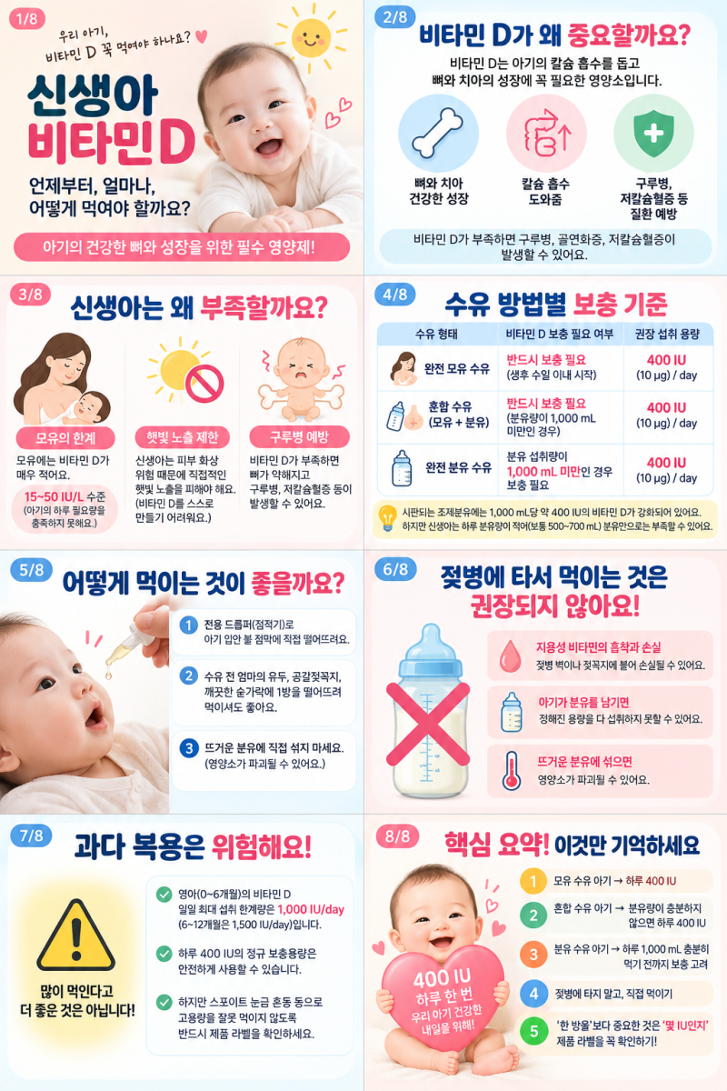 신생아 비타민 D, 언제부터 얼마나 먹여야 할까요?