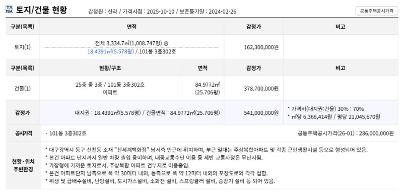 대구 동구 동대구동화아이위시 아파트 경매 3억7천만원대 2025타경1154 사진 5