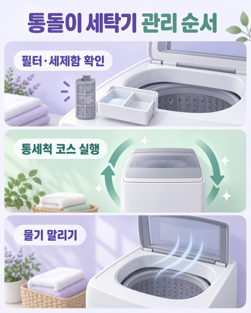 통돌이 세탁기 청소 방법, 먼지필터와 통세척 코스 확인하기