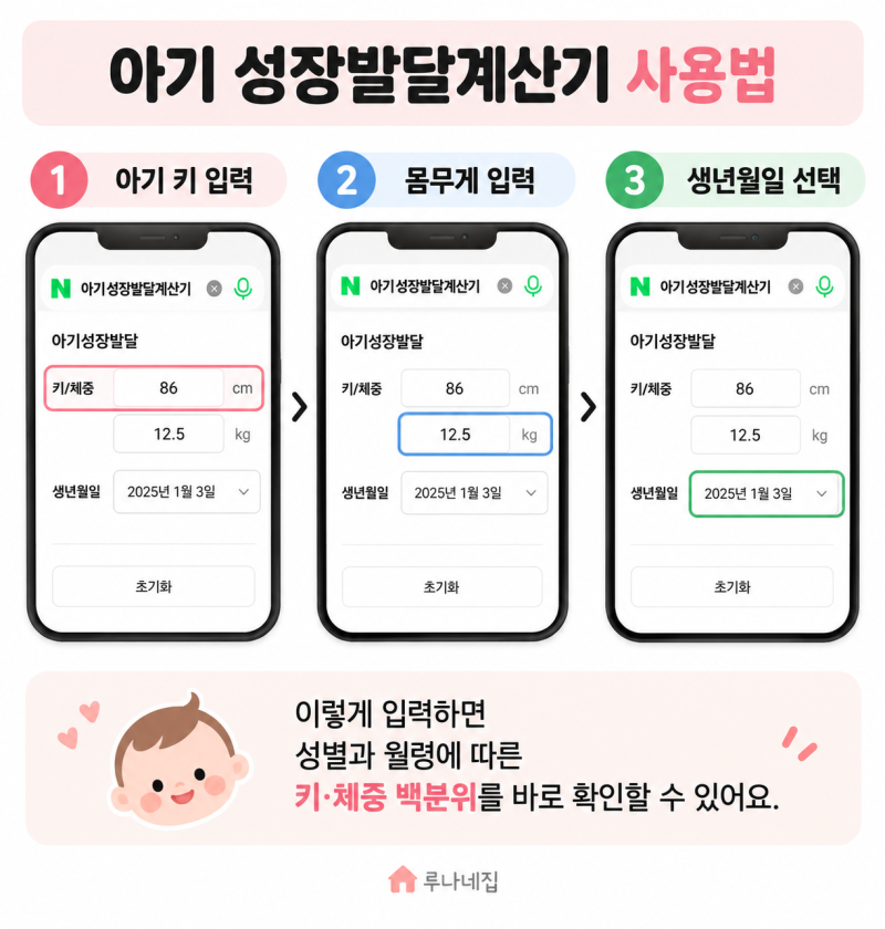 아기 성장발달계산기 사용법｜20개월 아기 키 86cm, 키 백분위는?