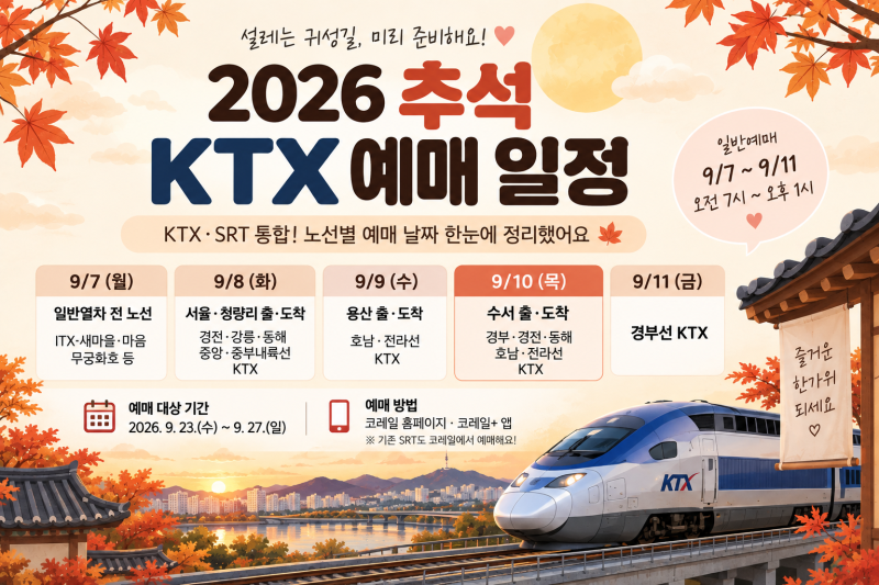 2026 추석 KTX 예매 일정 총정리｜SRT 통합·수서역·잔여석 취소표까지
