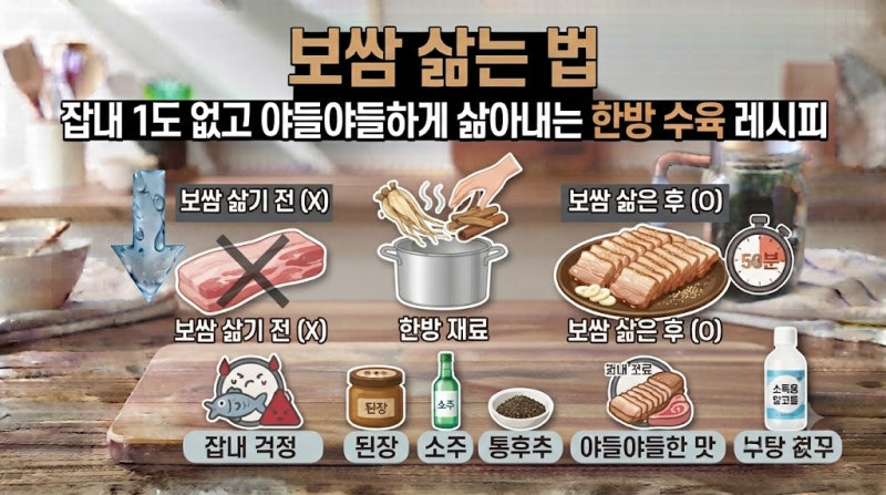 보쌈 삶는 법, 잡내 1도 없고 야들야들하게 삶아내는 한방 수육 레시피