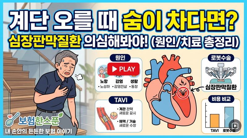 계단 오를 때 숨이 차다면? 심장판막질환 원인부터 TAVI·로봇수술 비용 비교까지