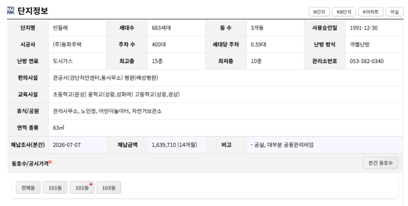 대구 민들레아파트 경매, 감정가 1억 700만원에서 최저 5,243만원으로 사진 7