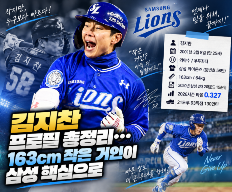 <b>김지찬</b> 프로필 총정리, 163cm 작은 거인이 <b>삼성</b> 1번 타자가 되기까지