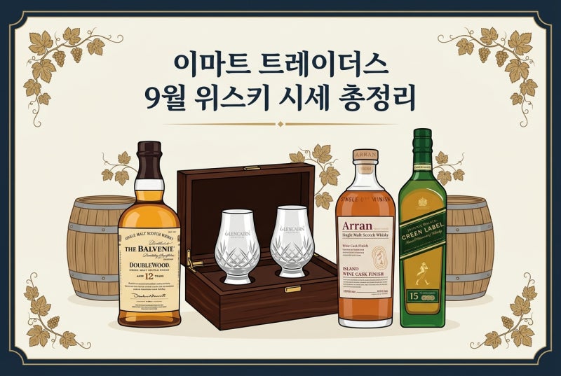 트레이더스 위스키 9월 최신 가격표 총정리 (추석 선물세트 & 8~9월 실측 시세 변동표)