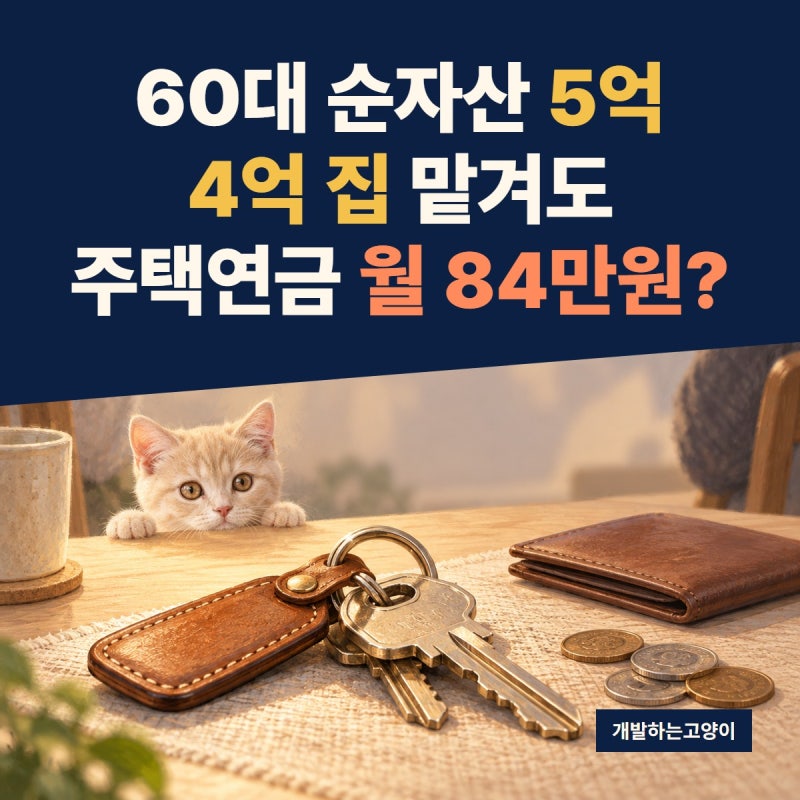 60대 순자산 5억, 4억 집 주택연금이 월 84만원뿐이라고?