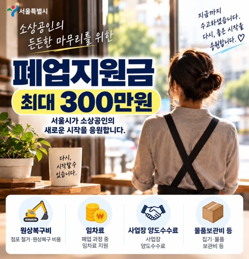 서울 소상공인 폐업지원금｜최대 300만원·지원대상·폐업비용·신청방법(2026년)