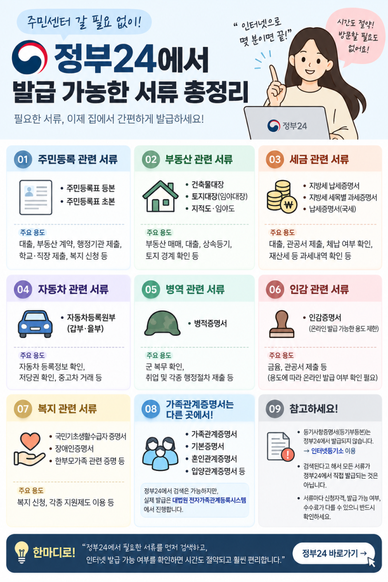 주민센터 갈 필요 없다? 정부24에서 발급 가능한 서류 총정리[실전편 + 상세내용캡쳐]