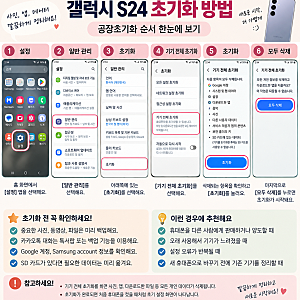 안드로이드 갤럭시 핸드폰 초기화 방법/ 직접 해본 공장초기화 순서