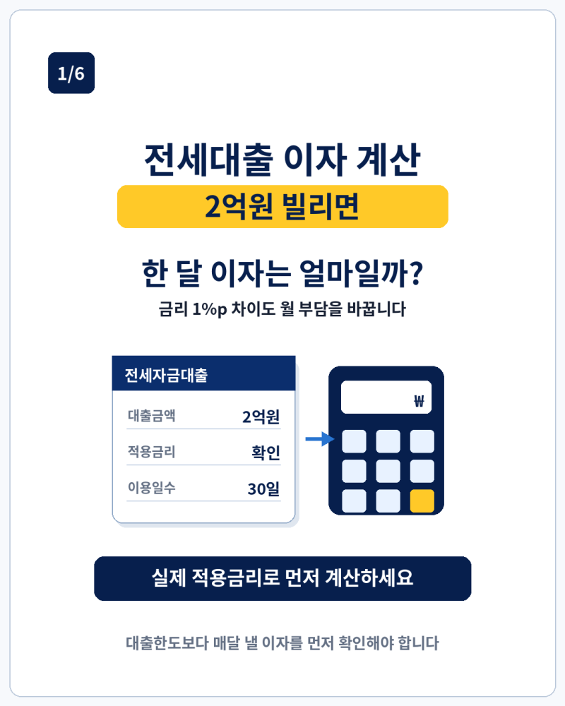 전세대출 이자 계산, 2억원 빌리면 한 달 이자는 얼마일까?