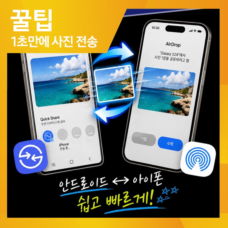 갤럭시에서 아이폰으로 1초 만에 사진 전송! 퀵 쉐어(Quick Share)와 에어드롭(AirDrop) 직접 공유 ....