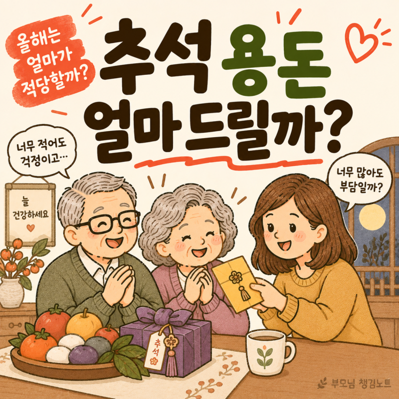 부모님 추석 용돈 얼마가 적당할까｜10·20·30만원 평균·비율