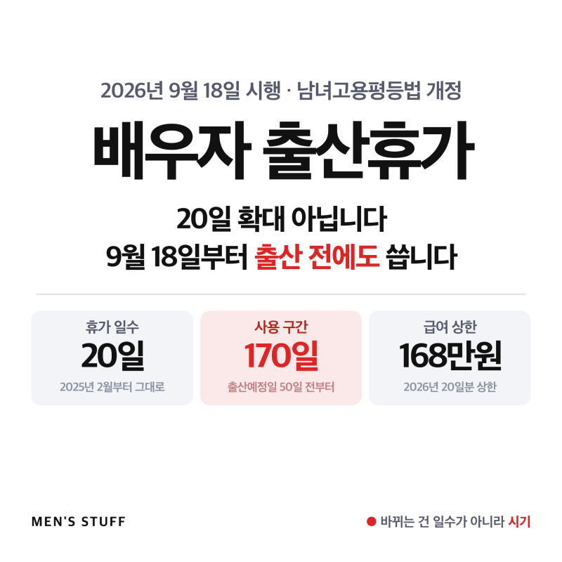 배우자 출산휴가 20일 확대 아닙니다, 9월 18일부터 출산 전에도 씁니다
