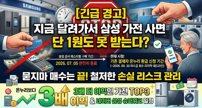 네이버 삼성 슈퍼위크 일정 및 온누리 환급보다 3배 더 이익인 가전 TOP3