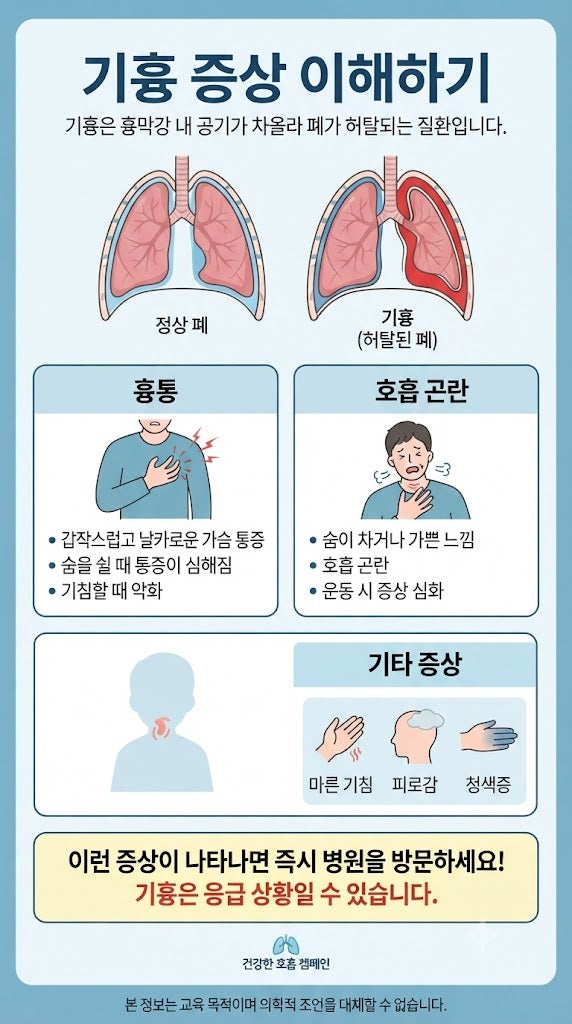 기흉 증상, 이렇게 나타나요 (feat. 긴장성 기흉 경고 신호)