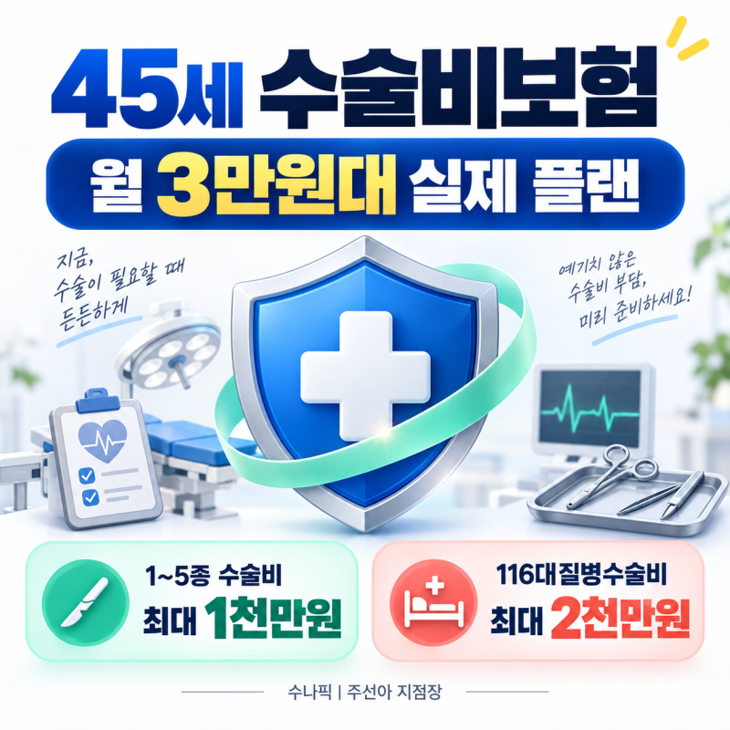45세 수술비보험 월 3만원대 실제 플랜, 1~5종 수술비 최대 1천만원·116대질병수술비 최대 2천....