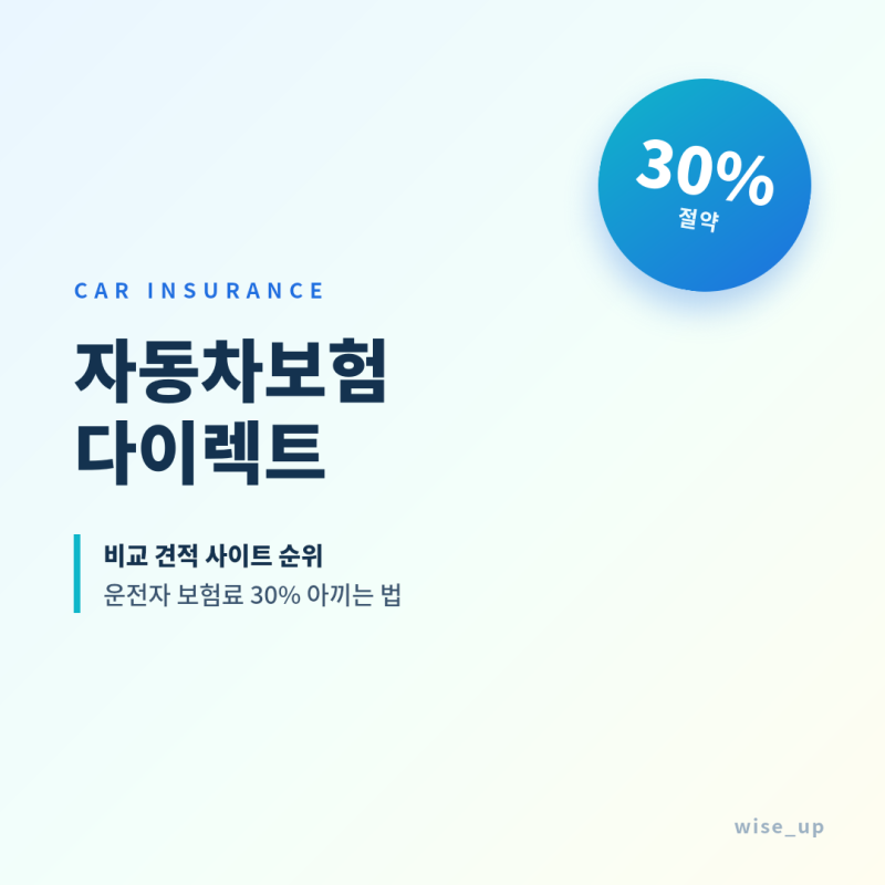 자동차보험 다이렉트 비교 견적 사이트 순위: 운전자 보험료 30% 아끼는 법!