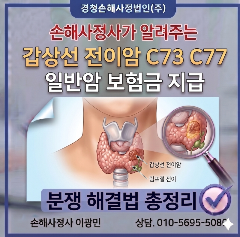 갑상선 전이암 C73 C77 일반암 보험금 지급 분쟁 해결법 총정리
