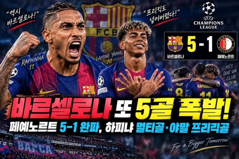 바르셀로나 또 5골 폭발! 페예노르트 5-1 완파, 하피냐 멀티골·야말 프리킥골