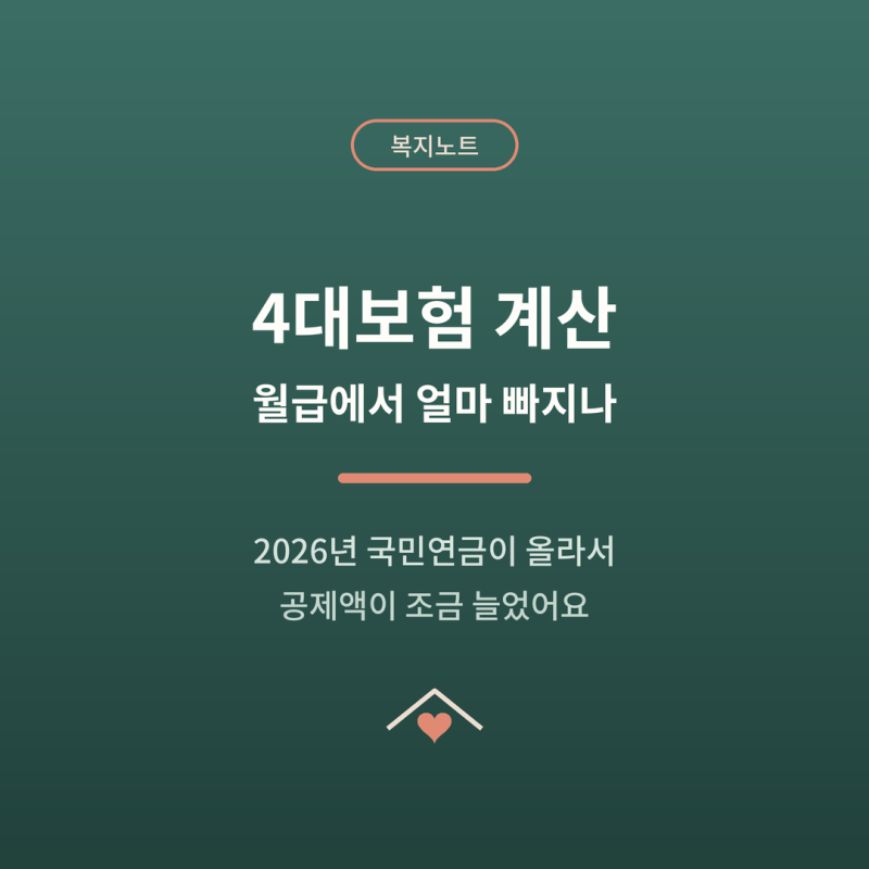 4대보험 계산, 월급에서 얼마 빠지나