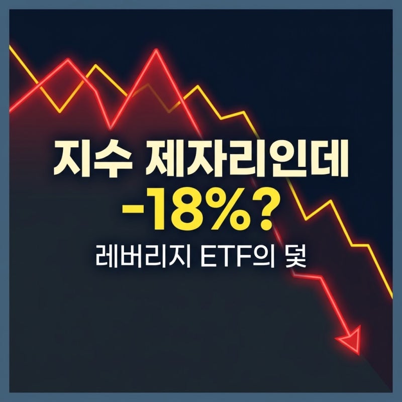 지수 제자리인데 -18%? 레버리지 ETF의 덫