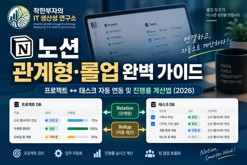 노션 두 페이지 자동 연동하기: 관계형 롤업 기초(2026)