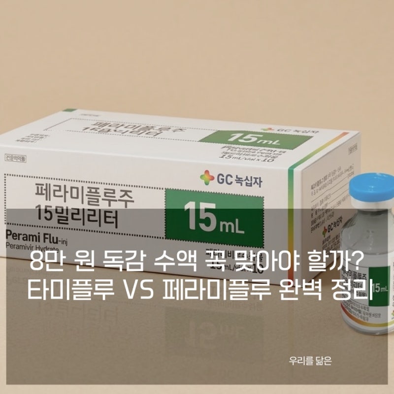 독감약 비교: 타미플루 vs 페라미플루 수액 vs 조플루자 장단점 및 이상행동 주의사항