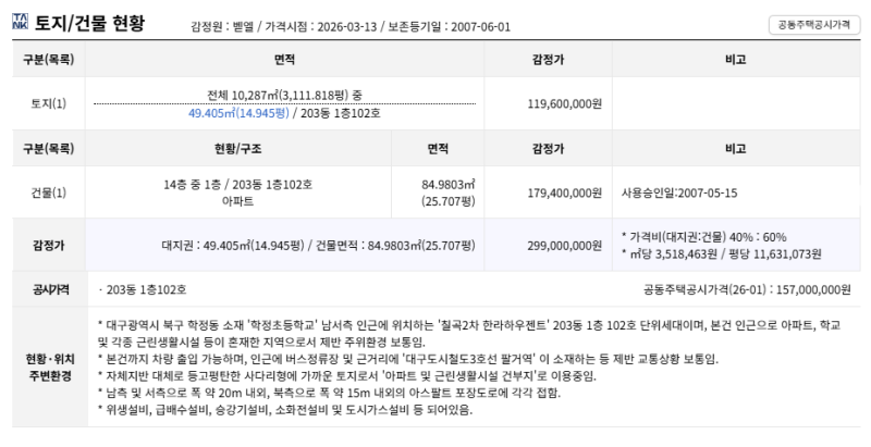 대구 북구 칠곡2차한라하우젠트 아파트 경매 1회 유찰 2억930만원 2026타경100582 사진 6