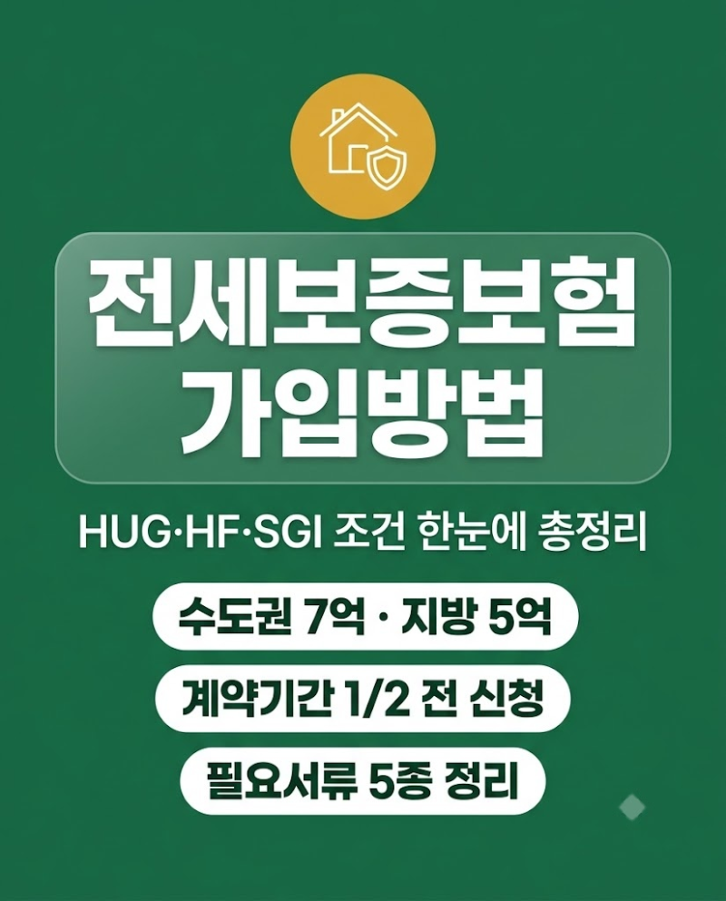 전세보증보험 가입방법과 HUG·HF·SGI 조건 총정리