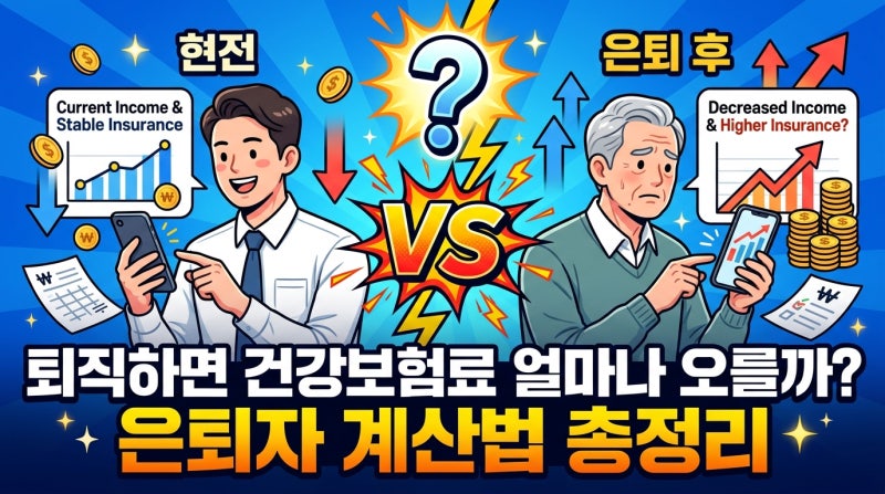 퇴직하면 건강보험료 얼마나 오를까? 은퇴자 계산법 총정리