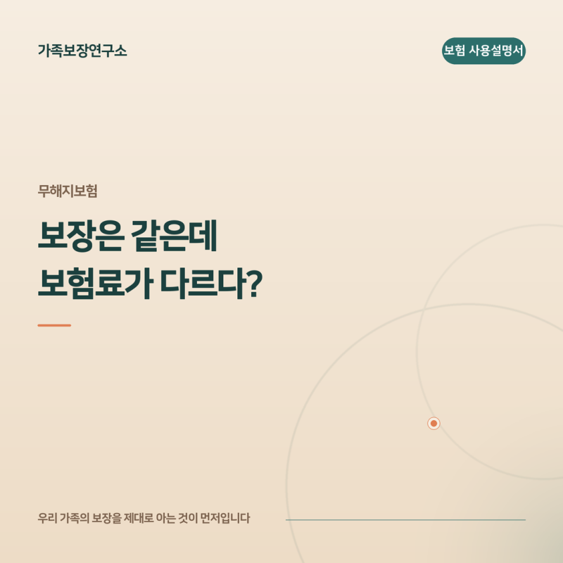 무해지보험과 일반형, 보험료와 해약환급금은 얼마나 다를까요?