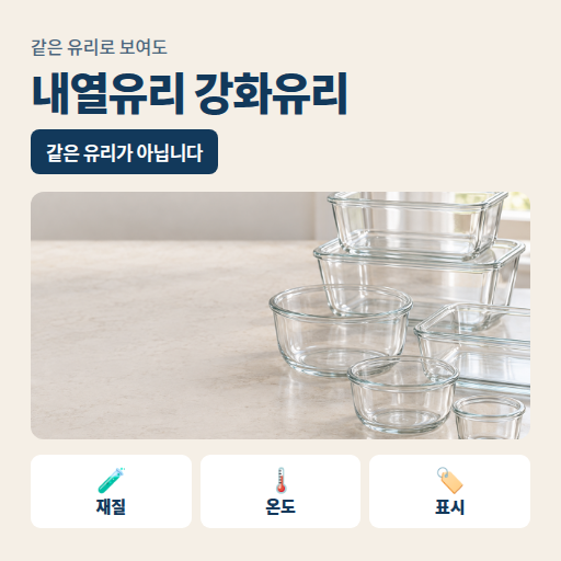 유리 용기, 내열유리와 강화유리는 다릅니다