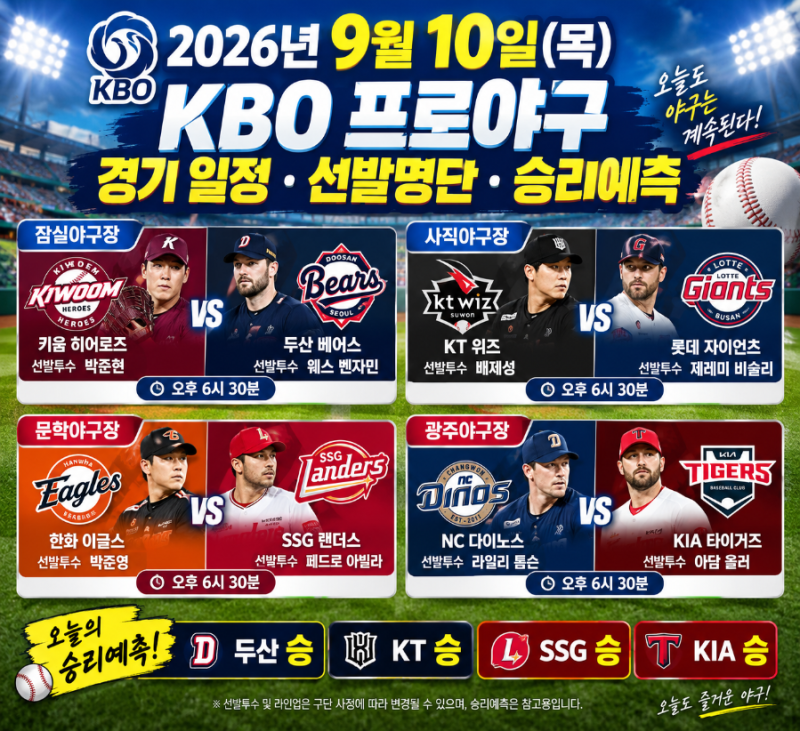 2026년 9월 10일 KBO 프로야구 경기 일정｜선발투수 및 승리예측
