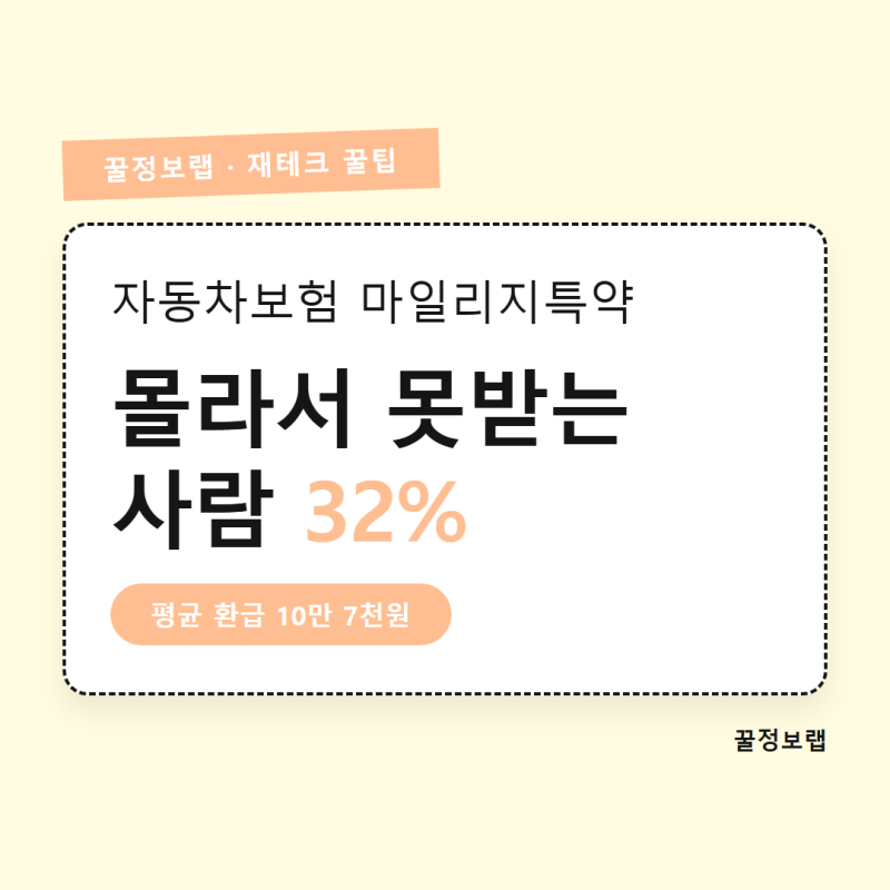 자동차보험 마일리지 특약 환급금, 몰라서 못 받는 사람 32%