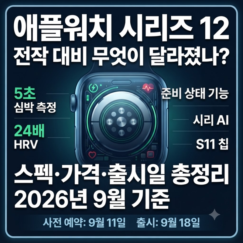애플워치 시리즈 12 전작 대비 뭐가 달라졌나? 스펙·가격·출시일 총정리 (2026년 9월 기준)