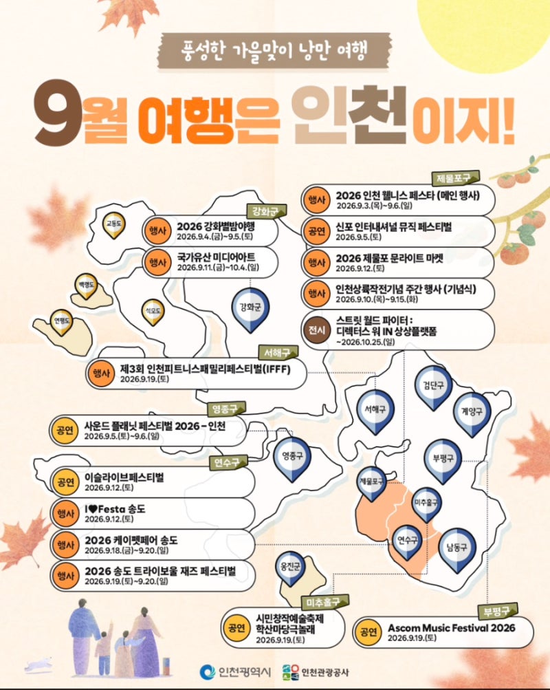 2026 September Incheon Festival and Event List