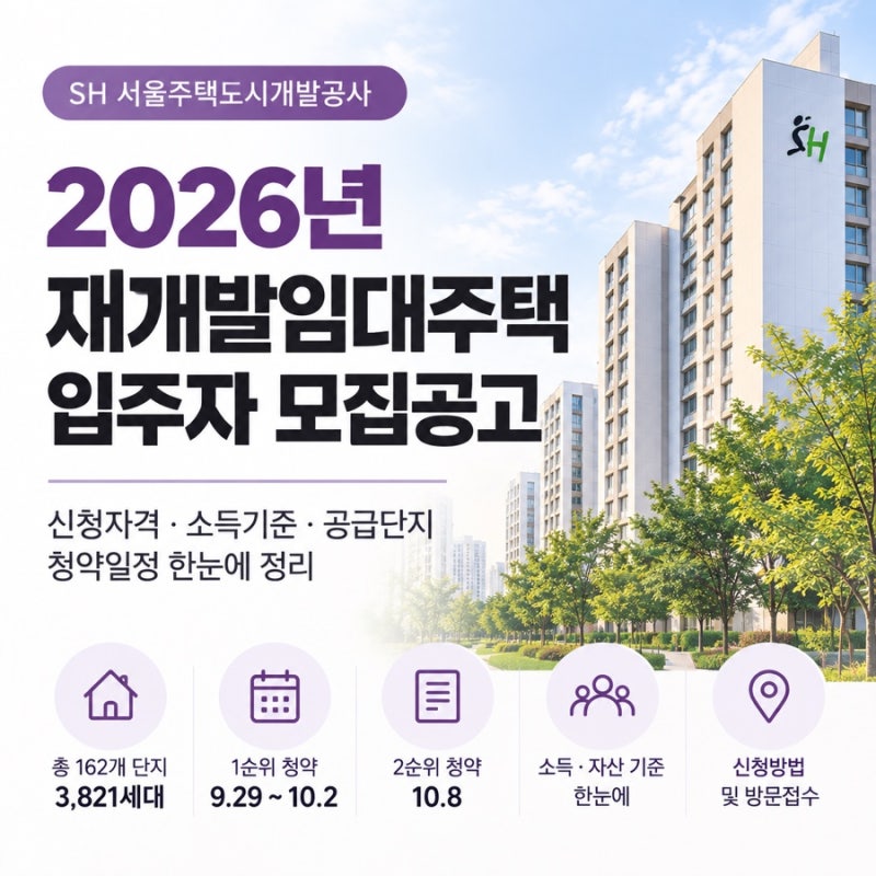 2026년 SH 재개발임대주택 모집공고｜신청자격 소득기준 청약일정 총정리
