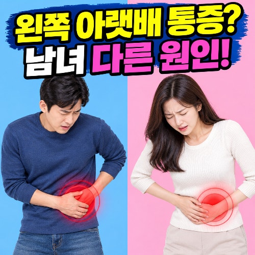 '남자인가 여자인가에 따라 다르다고?' 왼쪽 아랫배 통증 원인
